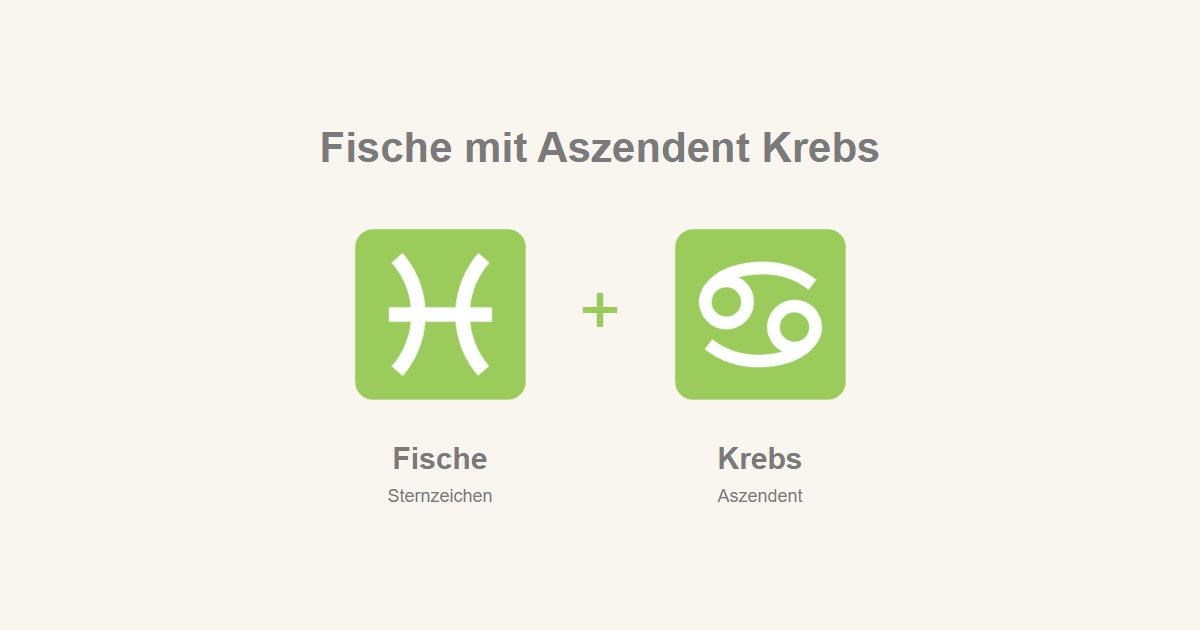 Fische als Sternzeichen und Krebs als Aszendent