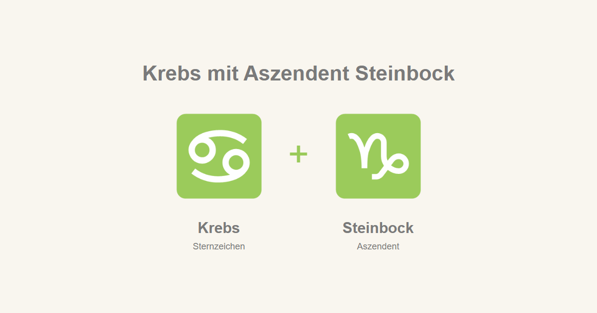 Krebs als Sternzeichen und Steinbock als Aszendent