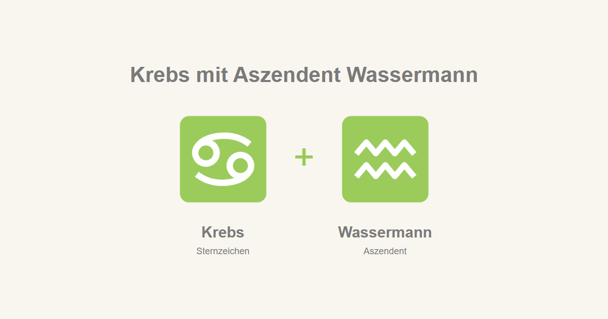 Krebs als Sternzeichen und Wassermann als Aszendent