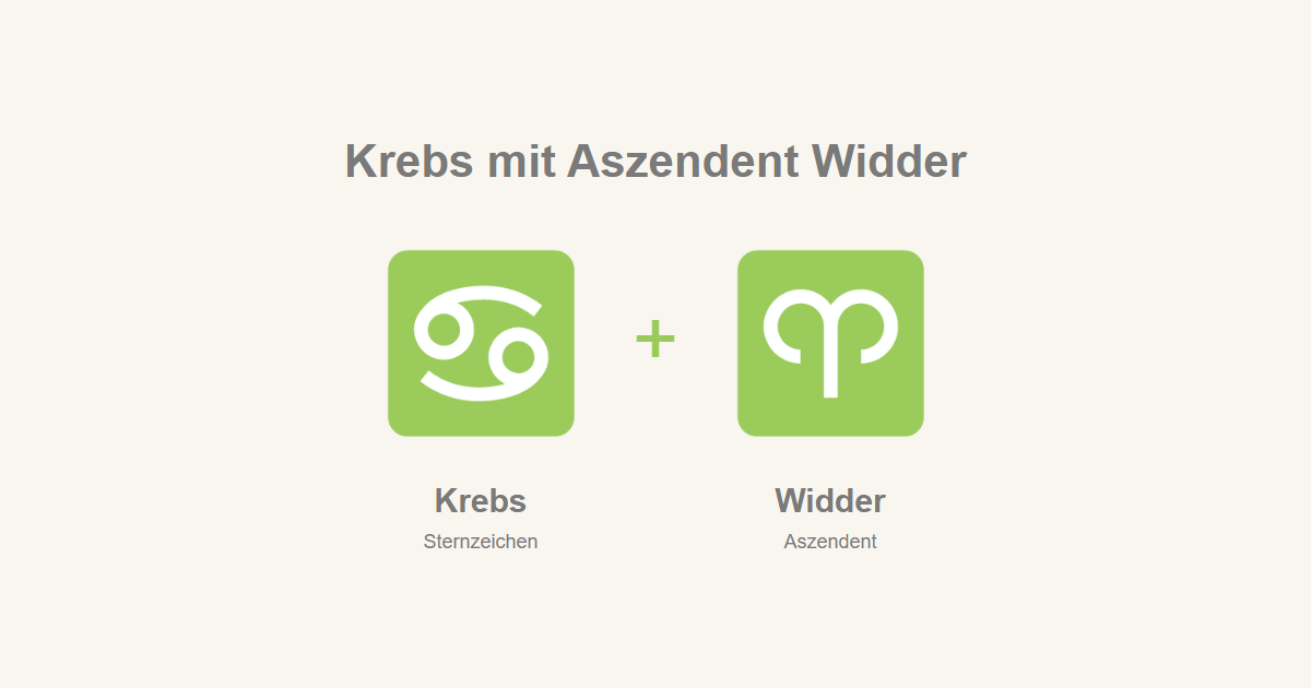 Krebs als Sternzeichen und Widder als Aszendent