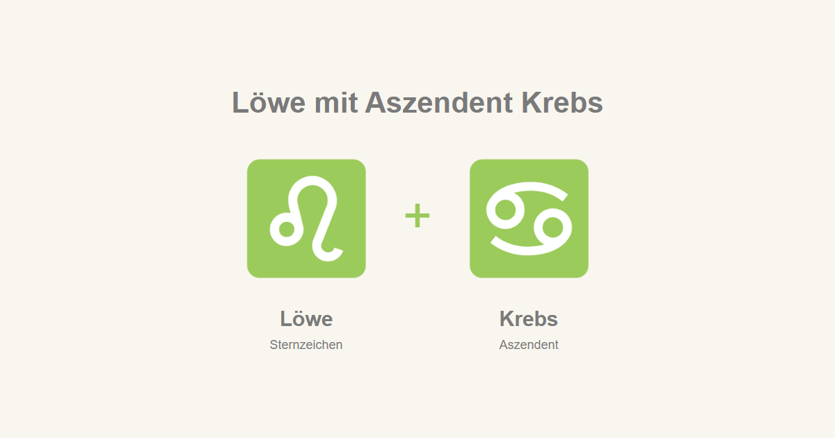 Löwe als Sternzeichen und Krebs als Aszendent