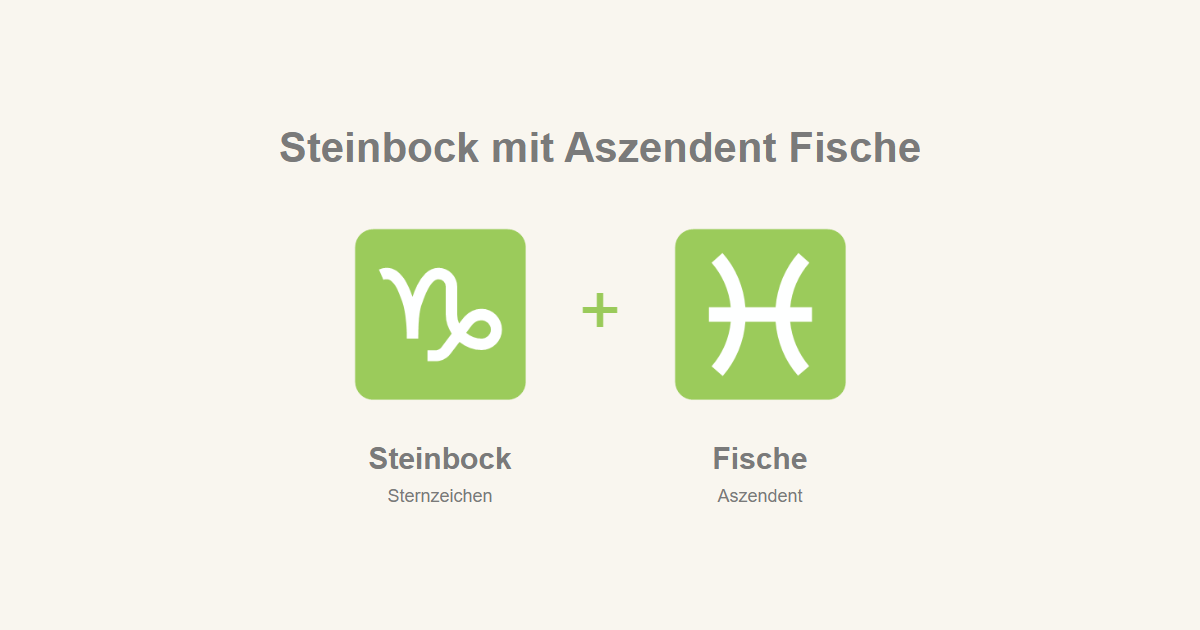 Steinbock als Sternzeichen und Fische als Aszendent