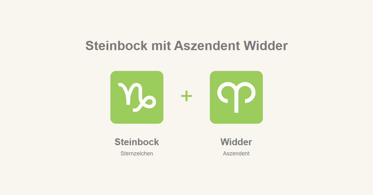 Steinbock als Sternzeichen und Widder als Aszendent