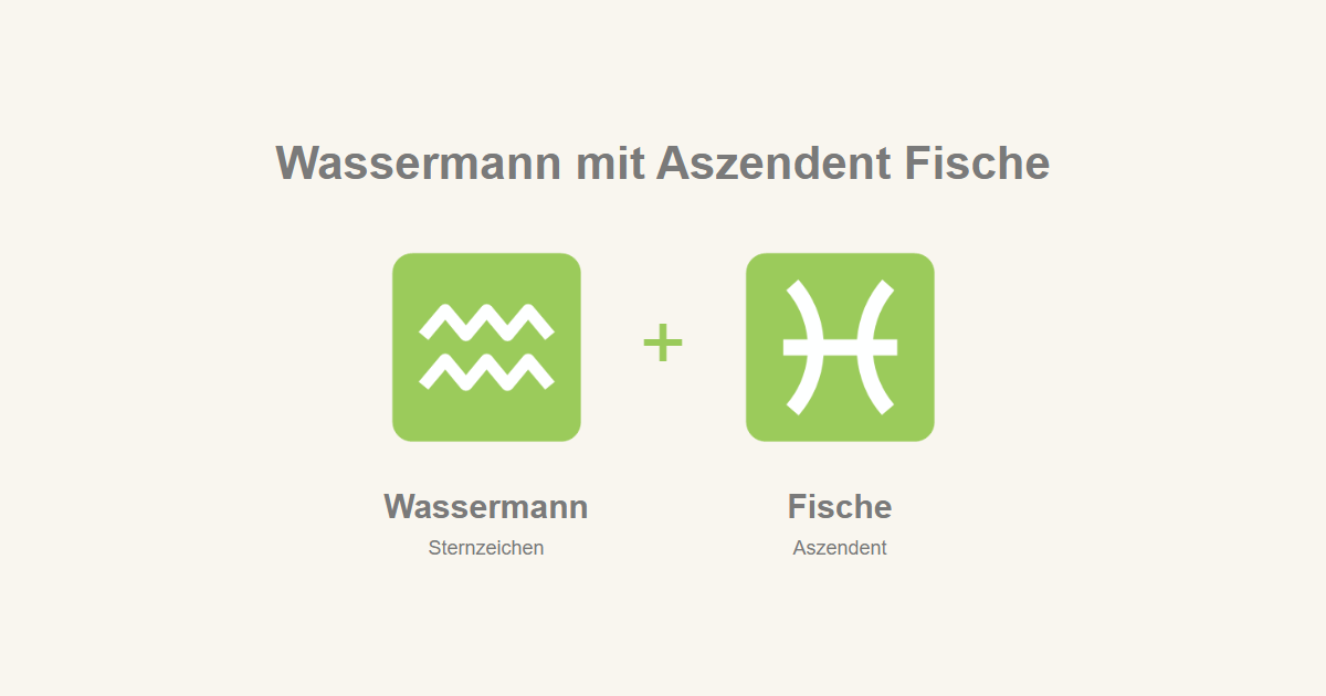 Wassermann als Sternzeichen und Fische als Aszendent