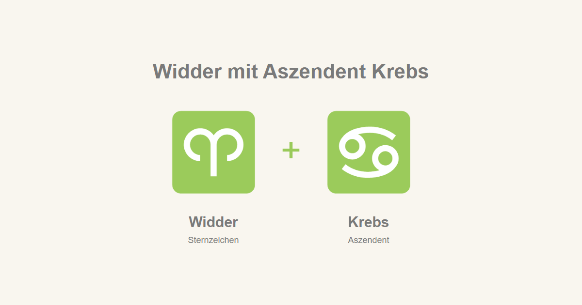 Widder als Sternzeichen und Krebs als Aszendent
