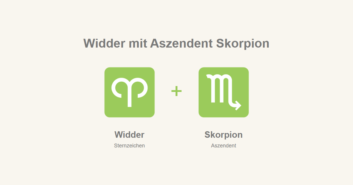 Widder als Sternzeichen und Skorpion als Aszendent
