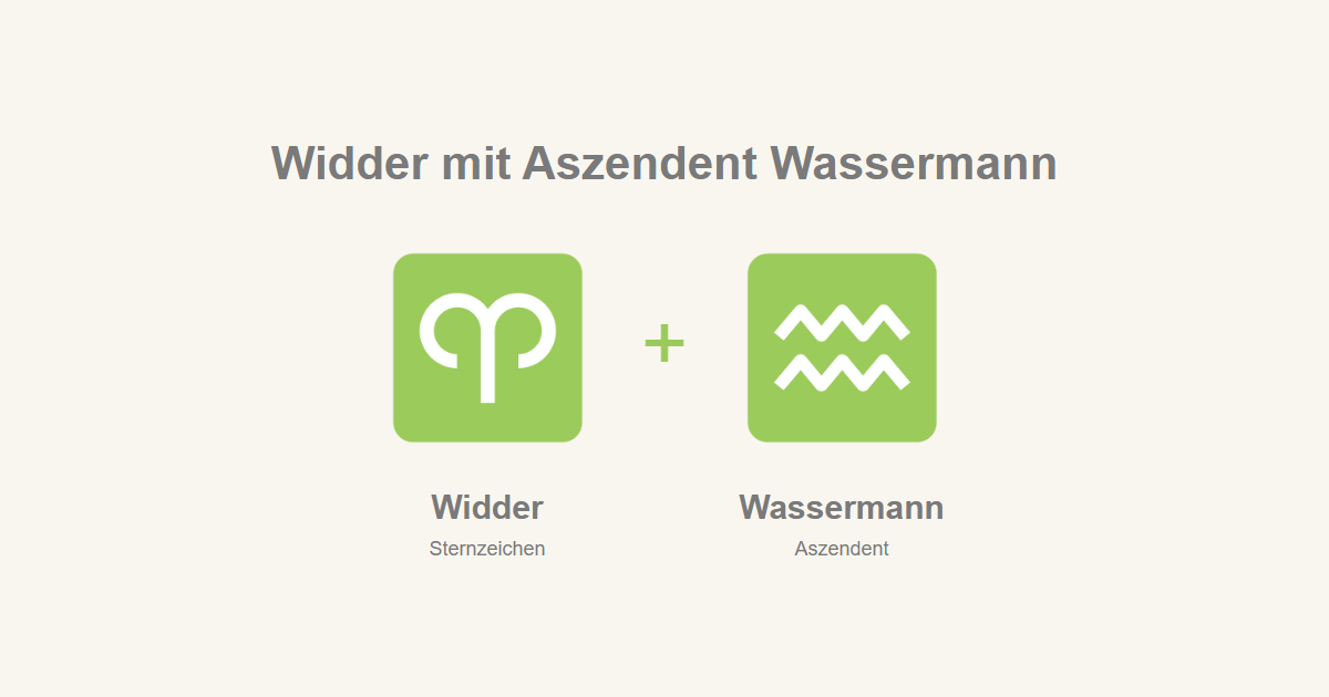 Widder als Sternzeichen und Wassermann als Aszendent